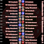 Traditionsturnier TSV Babenhausen - Vorrundenspiele Gruppe A