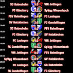Lotto Bayern Hallencup - Kreis Donau - Ergebnisse Gruppenspiele