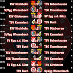DILO Cup TSV Babenhausen - Ergebnisse Gruppenspiele